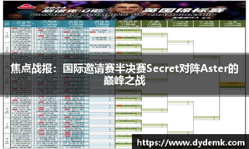 焦点战报：国际邀请赛半决赛Secret对阵Aster的巅峰之战